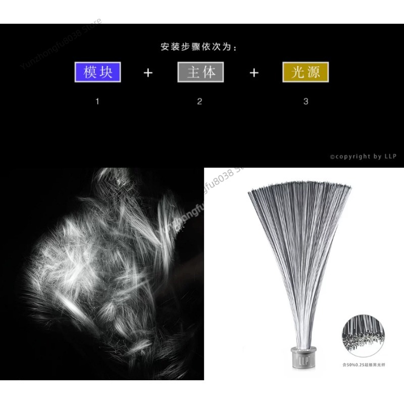 Lichtborstelmodule, lichtschil - Photography Lighting Guides recensie en prijs
