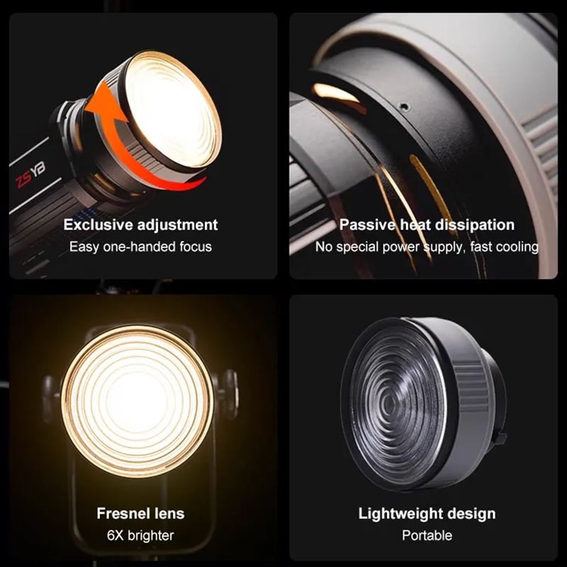 Fresnel-lens 15-55 graden vers - Photography Lighting Background recensie en prijs