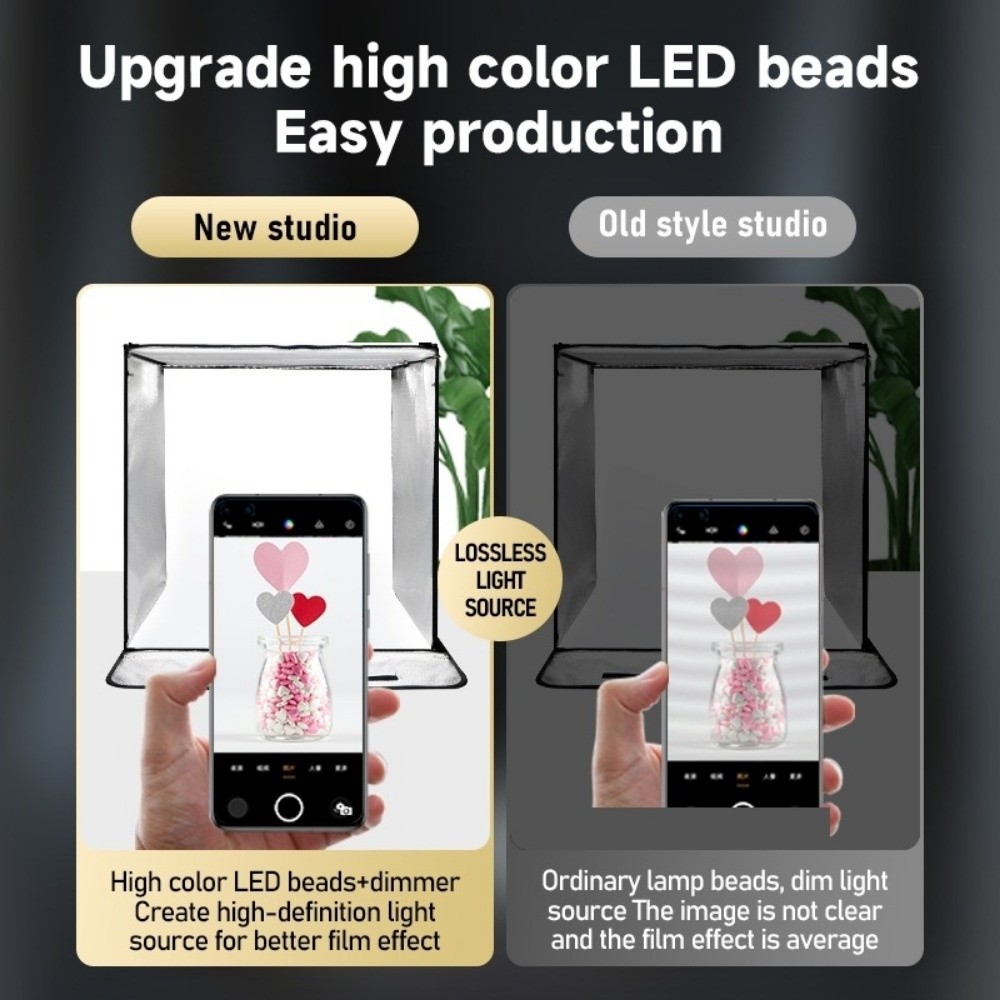 45/65cm LED Soft Light Box Min - Photography Lighting Background recensie en prijs