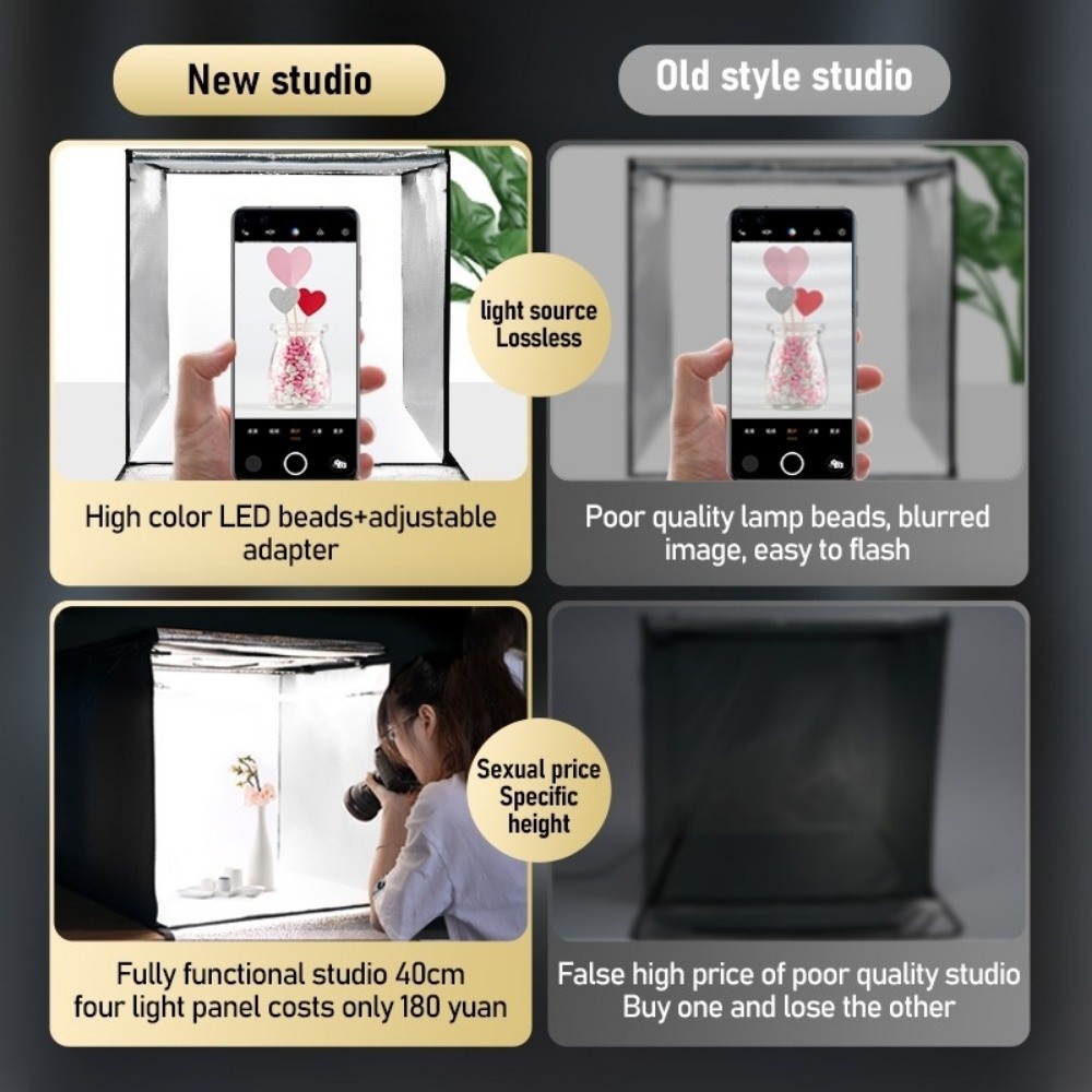 45/65cm LED Soft Light Box Min - Photography Lighting Background recensie en prijs
