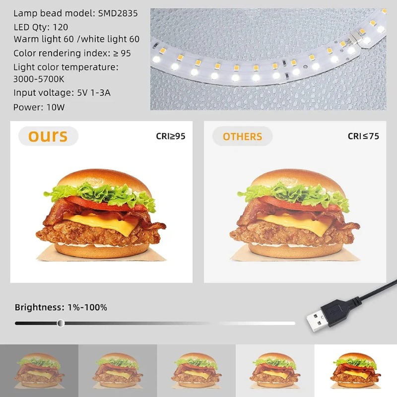 Lightdow Photo Studio Light Bo - Photography Lighting Kit Portable recensie en prijs