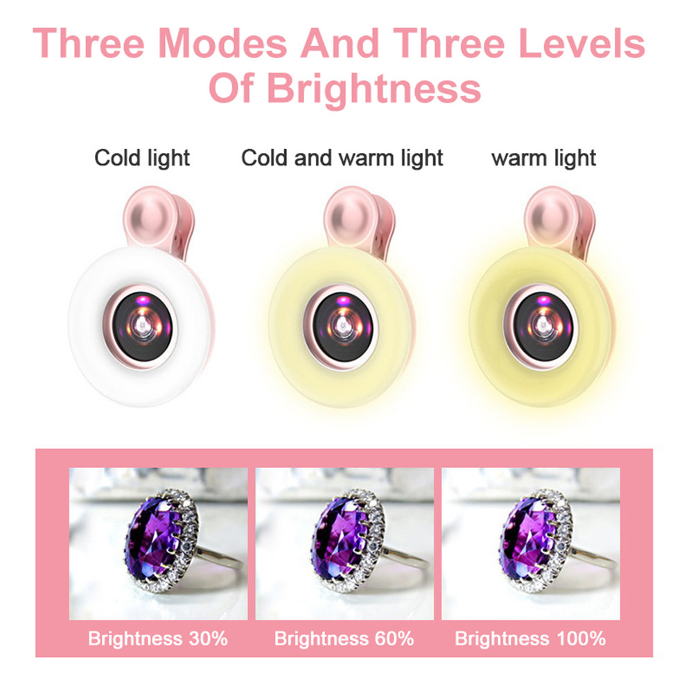 Mobiele lens 15X macrolens Mob - Photography Lighting Wand recensie en prijs
