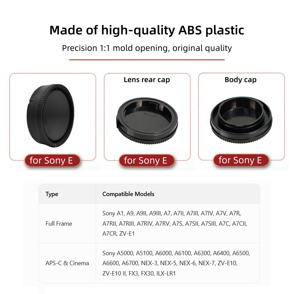 Camera Body Cover Lens Achterk - Sony Camera A7 Iv recensie en prijs