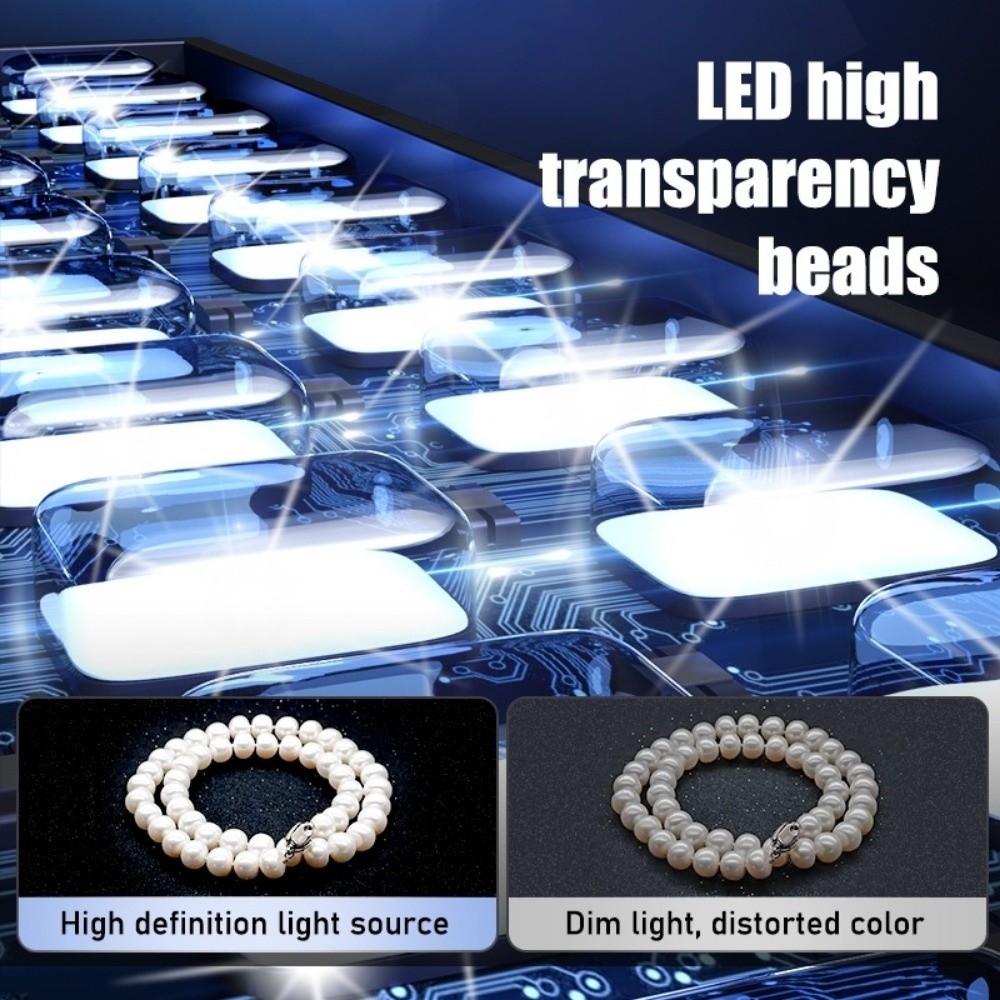 45/65cm Studio LED-lichtbak Op - Photography Lighting Background recensie en prijs