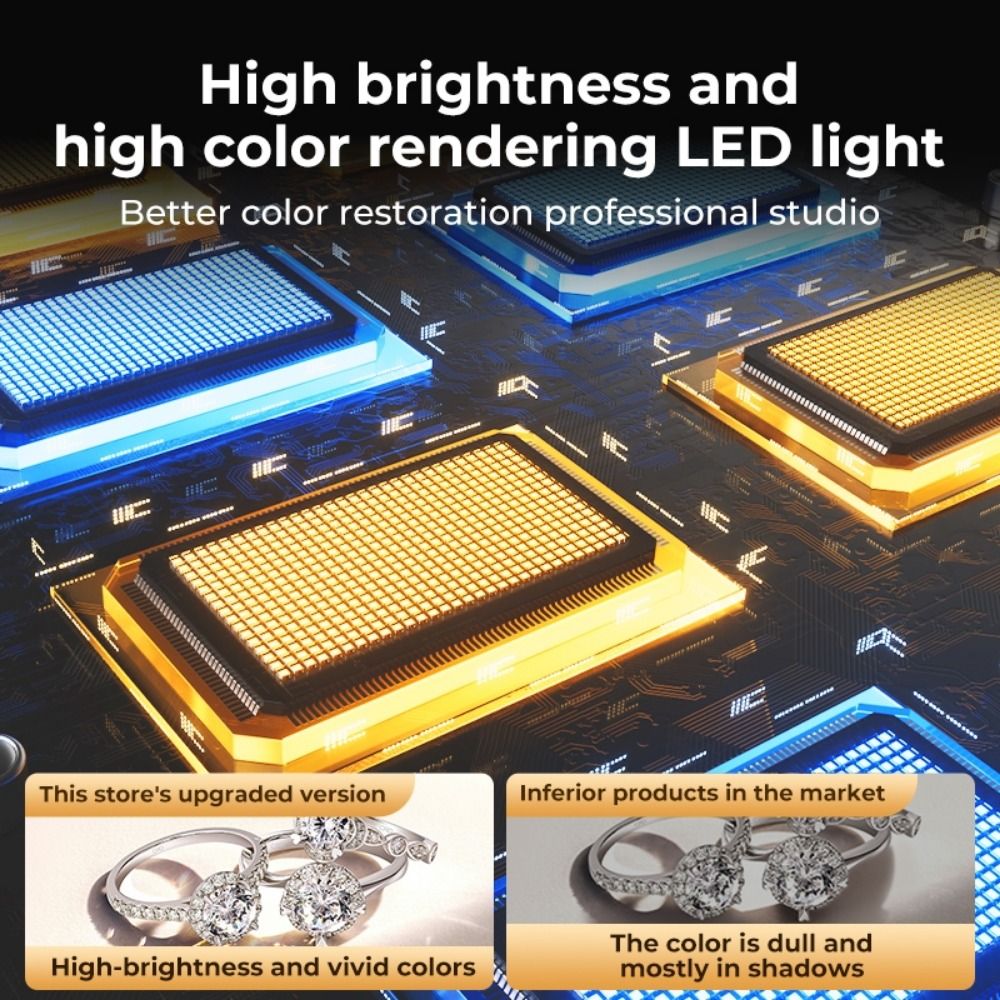 45/65cm Studio LED-lichtbak Op - Photography Lighting Background recensie en prijs